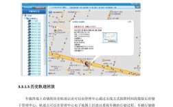 车载视频监控技术方案