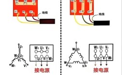 电动机维修技术基本功有哪些要点？