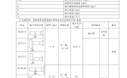 手工焊接技术要求规范具体有哪些要点？