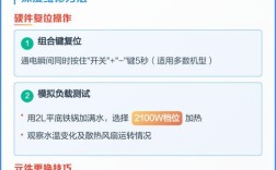 电磁炉e0故障怎么修？