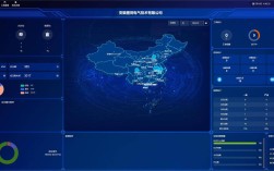 智能电网信息与通信技术如何赋能未来电网？