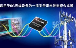 微波天线dbm，功率究竟如何换算？