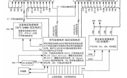 液晶彩电逻辑板故障如何维修图解？