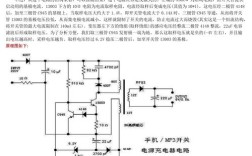 手机无线充电技术原理图如何实现能量传递？