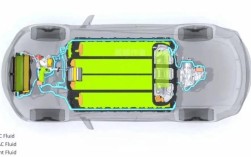 特斯拉电池技术究竟源自何方？