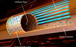 LG手机热管散热技术效果如何？