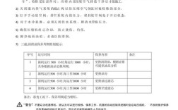 创维8A13维修手册常见故障怎么查？