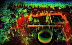 SLAM技术能应用于哪些场景？