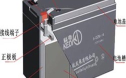 铅酸免维护电瓶坏了能修吗？