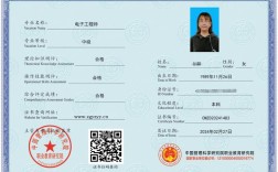 中级 中级电子技术工程师需掌握哪些核心技能？