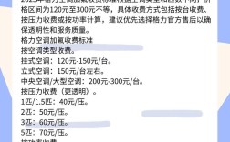 2025年家电维修收费会涨吗？