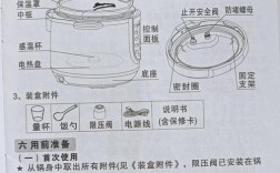 苏泊尔电高压煲维修手册怎么用？