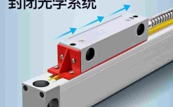 日本光栅尺品牌有哪些？