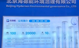 海德能反渗透膜好在哪？