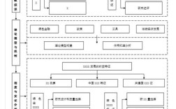 Intel技术路线图未来十年重点方向是什么？