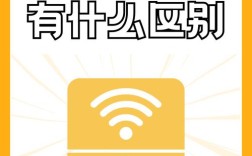 WLAN技术是否已过时？