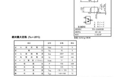 p42s10c维修手册核心问题是什么？
