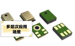 MEMS声学器件技术有何突破？