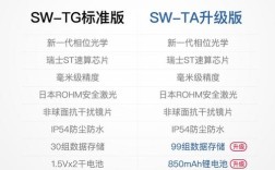 fu品牌测距仪说明书怎么用？