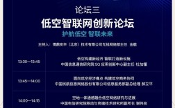 2025ICT新技术将如何重塑产业与生活？