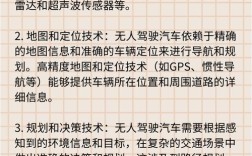无人驾驶技术关键难点在哪？