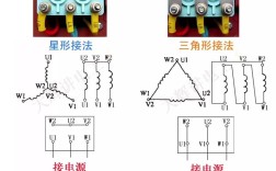 电机维修和进出线y接法