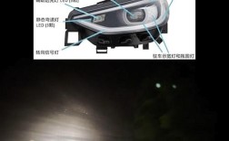 led前大灯技术难点