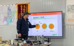 深圳宝安空调维修培训班怎么报名？