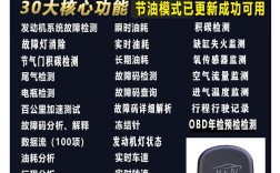 2025汽车诊断仪品牌哪家强？