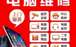 阳光广告电脑维修靠谱吗？