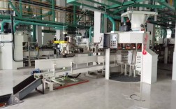 德国粮食加工生产线品牌有哪些？