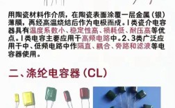 低压电容器品牌有哪些？