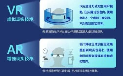 苹果混合现实技术如何改变生活？