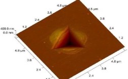 纳米压印技术及其应用