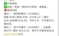 应用电子技术专业薪资水平如何？
