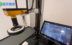 机器视觉需哪些核心技术支撑？