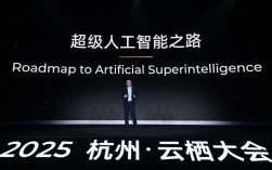 云栖大会人脸识别技术