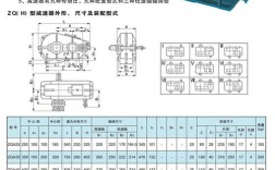 进口减速机品牌排行榜单有哪些？