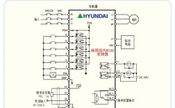 电气变频调速设计技术要点是什么？