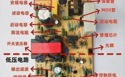 开关电源坏了怎么办？这几步维修方法你知道吗？