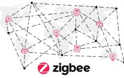 Zigbee技术优势何在？为何物联网选它？