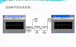 BPSK调制解调技术的核心原理是什么？