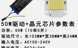 电源贴片LED灯坏了怎么修？