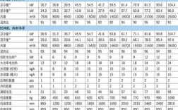 电压缩式制冷机品牌哪家强？