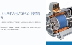 电机控制技术视频如何学？