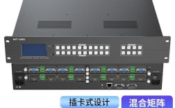 高清混插矩阵切换器品牌怎么选？