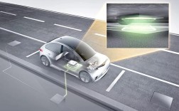 无线充电技术能用在哪些领域？