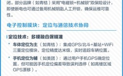 共享单车技术如何破解运营难题？