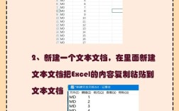 零基础学什么技术最易就业？