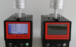 环境监测仪品牌哪个好？